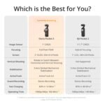 Dji OSMO POCKET 3 - CREATOR COMBO