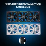 AnteSports ShiftFlow 120MM 3 in 1 FAN Kit