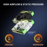 AnteSports ShiftFlow 120MM 3 in 1 FAN Kit