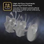 Gamdias AURA GL240 DIGITAL Liquid Cooler