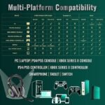 Ant Esports Stealth 10 RGB Wireless Gaming Headset - Image 4