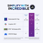 ASUS Zenbook S 14 OLED (UX5406SA-PZ7762WS) Laptop - Image 13